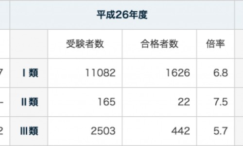 葱瓣红玫瑰泡水喝的-大葱玫瑰花的功效网 - 葱花的作用与攻效,葱花的作用与攻效